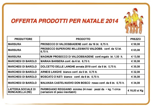 COUPON_NATALE_2014